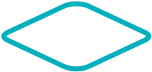 Axon | Default